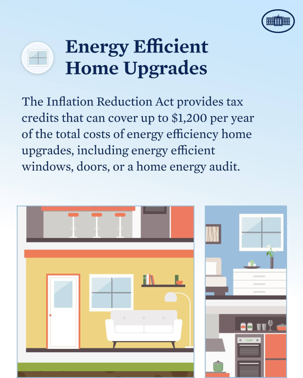 Plakat mit der Überschrift "Energieeffiziente Hausumbauten" mit einer Auflistung von Steuervergünstigungen für Hausumbauten wie Fenster, Türen oder Energieaudits, mit Abbildungen eines Hauses, einer Couch, einer Lampe, eines Schranks, einer Blume und weiterer Gegenstände.