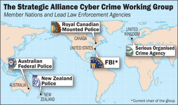 Ein Plakat, das eine Karte der Strategischen Allianz Cyber Crime Working Group zeigt, mit farbigen Bereichen, die beteiligte Organisationen darstellen, und ihren Logos, die in einem Kreis um die Karte angeordnet sind.