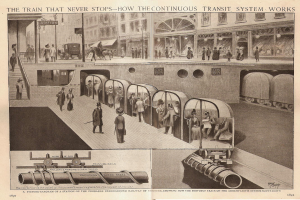 Eine Zeitung mit Bildern von Menschen, Zügen und anderen Gegenständen sowie dem Text "Der Zug, der nie aufhört - wie das ständige Transportsystem funktioniert".