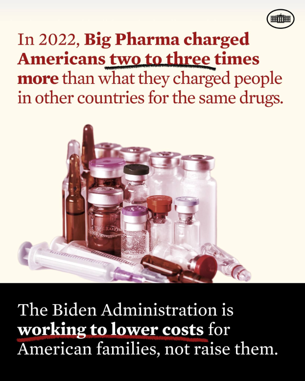 Plakat, das zeigt, dass Big Pharma 2022 Amerikanerinnen und Amerikanern zwei bis drei Mal so viel für dieselben Medikamente berechnet hat wie in anderen Ländern, mit Bildern von Medikamentenflaschen und einer Spritze.