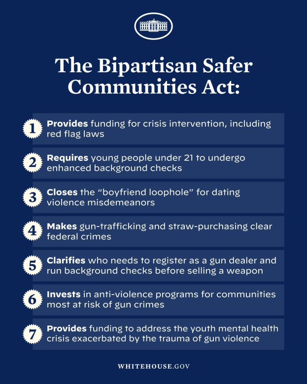 Plakat mit der Überschrift "The Bipartisan Safer Communities Act" in fetter schwarzer Schrift auf einem weißen Hintergrund, eingerahmt von einem schmalen schwarzen Rand, mit einer Grafik einer Person in einem blauen Hemd mit ausgestreckten Armen und entschlossener Miene.